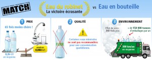 eau-robinet-vs-eau-en-bouteille