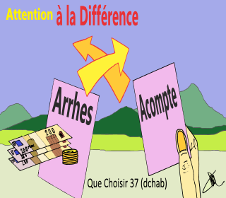 Annulation de location et remboursement