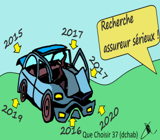 Ghorbel.tn Comparateur d'Assurance - EXCLUSIF: voici a quoi ressemblera  votre assurance automobile a partir de juillet, un autocollant rose  semblable a celui de la visite technique a coller sur le côté droit