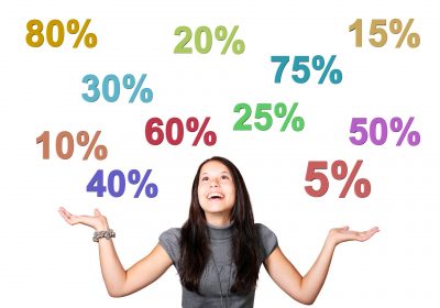 Offres promotionnelles et réduction de prix dans la Grande Distribution