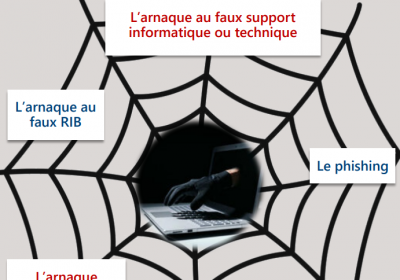 Fraude bancaire : le top 5 des arnaques les plus fréquentes