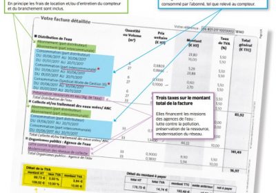 L’eau dans tous ses états (6)